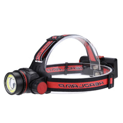 Waterproof Headlamp Emergency USB T6 COB LED Zoomable Headli