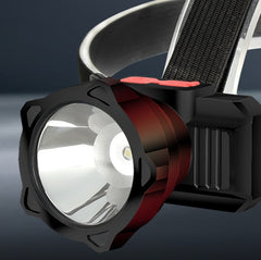 Headlamp Headmounted Flashlight Can Be Recharged Outdoors