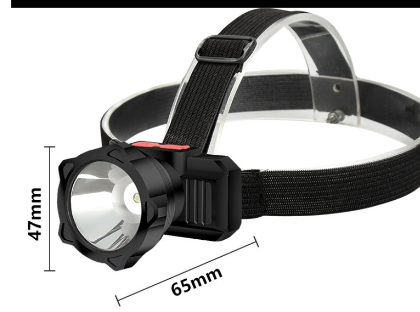 Headlamp Headmounted Flashlight Can Be Recharged Outdoors